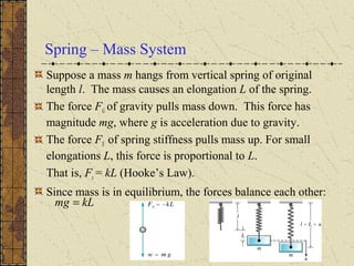 Spring – Mass System
Suppose a mass m hangs from vertical spring of original
length l. The mass causes an elongation L of the spring.
The force FG of gravity pulls mass down. This force has
magnitude mg, where g is acceleration due to gravity.
The force FS of spring stiffness pulls mass up. For small
elongations L, this force is proportional to L.
That is, Fs = kL (Hooke’s Law).
Since mass is in equilibrium, the forces balance each other:
kLmg =
 