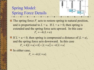 Spring Model:
Spring Force Details
The spring force Fs acts to restore spring to natural position,
and is proportional to L + u. If L + u > 0, then spring is
extended and the spring force acts upward. In this case
If L + u < 0, then spring is compressed a distance of |L + u|,
and the spring force acts downward. In this case
In either case,
)( uLkFs +−=
( )[ ] ( )uLkuLkuLkFs +−=+−=+=
)( uLkFs +−=
 