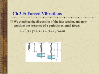 Ch 3.9: Forced Vibrations
We continue the discussion of the last section, and now
consider the presence of a periodic external force:
tFtuktutum ωγ cos)()()( 0=+′+′′
 
