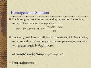 Homogeneous Solution
The homogeneous solutions u1 and u2 depend on the roots r1
and r2 of the characteristic equation:
Since m, γ, and k are are all positive constants, it follows that r1
and r2 are either real and negative, or complex conjugates with
negative real part. In the first case,
while in the second case
Thus in either case,
m
mk
rkrrmr
2
4
0
2
2 −±−
=⇒=++
γγ
γ
0)(lim =
∞→
tuC
t
( ) ,0lim)(lim 21
21 =+=
∞→∞→
trtr
t
C
t
ecectu
( ) .0sincoslim)(lim 21 =+=
∞→∞→
tectectu tt
t
C
t
µµ λλ
 