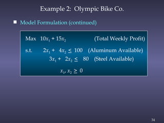 34
Example 2: Olympic Bike Co.
 Model Formulation (continued)
Max 10x1 + 15x2 (Total Weekly Profit)
s.t. 2x1 + 4x2 < 100 (Aluminum Available)
3x1 + 2x2 < 80 (Steel Available)
x1, x2 > 0
 