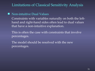 51
Limitations of Classical Sensitivity Analysis
 Non-intuitive Dual Values
Constraints with variables naturally on both the left-
hand and right-hand sides often lead to dual values
that have a non-intuitive explanation.
This is often the case with constraints that involve
percentages.
The model should be resolved with the new
percentages.
 