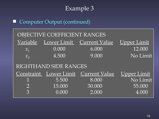 54
Example 3
 Computer Output (continued)
OBJECTIVE COEFFICIENT RANGES
Variable Lower Limit Current Value Upper Limit
x1 0.000 6.000 12.000
x2 4.500 9.000 No Limit
RIGHTHAND SIDE RANGES
Constraint Lower Limit Current Value Upper Limit
1 5.500 8.000 No Limit
2 15.000 30.000 55.000
3 0.000 2.000 4.000
 