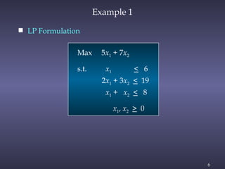 6
Example 1
 LP Formulation
Max 5x1 + 7x2
s.t. x1 < 6
2x1 + 3x2 < 19
x1 + x2 < 8
x1, x2 > 0
 