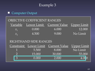 63
Example 3
 Computer Output
OBJECTIVE COEFFICIENT RANGES
Variable Lower Limit Current Value Upper Limit
x1 0.000 6.000 12.000
x2 4.500 9.000 No Limit
RIGHTHAND SIDE RANGES
Constraint Lower Limit Current Value Upper Limit
1 5.500 8.000 No Limit
2 15.000 30.000 55.000
3 0.000 2.000 4.000
 