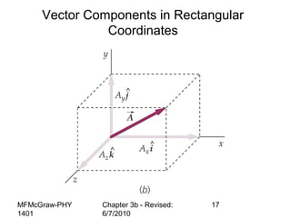 MFMcGraw-PHY
1401
Chapter 3b - Revised:
6/7/2010
17
Vector Components in Rectangular
Coordinates
 