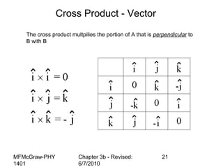 MFMcGraw-PHY
1401
Chapter 3b - Revised:
6/7/2010
21
Cross Product - Vector
The cross product multpilies the portion of A that is perpendicular to
B with B
 