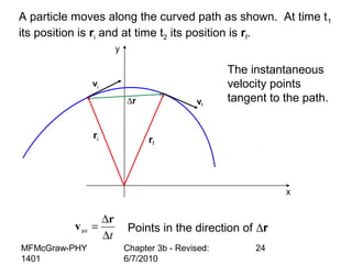 MFMcGraw-PHY
1401
Chapter 3b - Revised:
6/7/2010
24
y
x
ri rf
t∆
∆
=
r
vav Points in the direction of ∆r
∆r
vi
The instantaneous
velocity points
tangent to the path.vf
A particle moves along the curved path as shown. At time t1
its position is ri and at time t2 its position is rf.
 