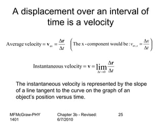 MFMcGraw-PHY
1401
Chapter 3b - Revised:
6/7/2010
25
tt ∆
∆
==
→∆
r
v lim0
velocityousInstantane
The instantaneous velocity is represented by the slope
of a line tangent to the curve on the graph of an
object’s position versus time.
t∆
∆
==
r
vavvelocityAverage 





∆
∆
=
t
x
v x,av:bewouldcomponent-xThe
A displacement over an interval of
time is a velocity
 