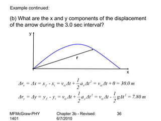 MFMcGraw-PHY
1401
Chapter 3b - Revised:
6/7/2010
36
(b) What are the x and y components of the displacement
of the arrow during the 3.0 sec interval?
y
x
r
2
x f i ix x ix
2 2
y f i iy y iy
1
Δr = Δx = x - x = v Δt + a Δt = v Δt +0 = 30.0 m
2
1 1
Δr = Δy = y - y = v Δt + a Δt = v Δt - gΔt = 7.80 m
2 2
Example continued:
 