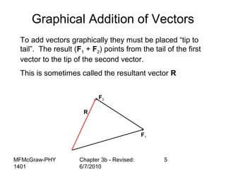 MFMcGraw-PHY
1401
Chapter 3b - Revised:
6/7/2010
5
To add vectors graphically they must be placed “tip to
tail”. The result (F1 + F2) points from the tail of the first
vector to the tip of the second vector.
This is sometimes called the resultant vector R
F1
F2
R
Graphical Addition of Vectors
 