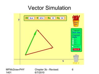 MFMcGraw-PHY
1401
Chapter 3b - Revised:
6/7/2010
6
Vector Simulation
 