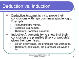 Deduction vs. Induction Deductive Arguments  try to prove their conclusions with rigorous, inescapable logic.  Example:  All humans are mortal. Socrates is a human. Therefore, Socrates is mortal.  Inductive Arguments  try to show that their conclusion are plausible (likely or probable), given their premises: So far, every class, the professor has worn a tie.  Therefore, next class, the professor will wear a tie. Lecture Notes © 2008 McGraw Hill Higher Education 