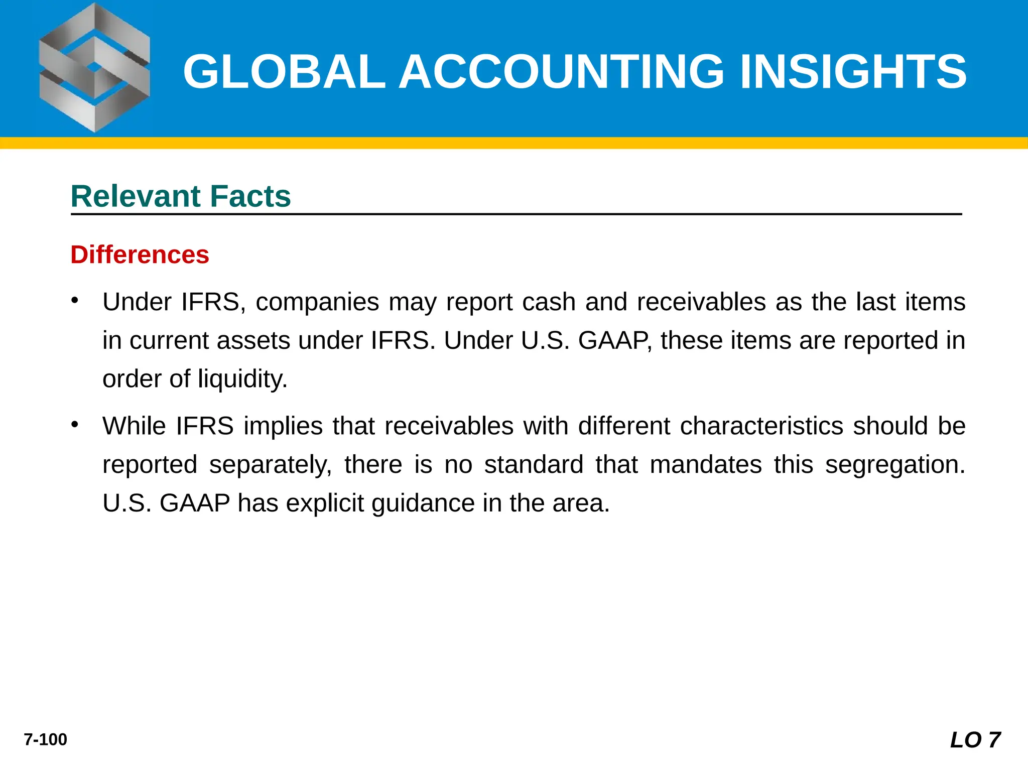 7-100
Relevant Facts
Differences
• Under IFRS, companies may report cash and receivables as the last items
in current assets under IFRS. Under U.S. GAAP, these items are reported in
order of liquidity.
• While IFRS implies that receivables with di erent characteristics should be
ﬀ
reported separately, there is no standard that mandates this segregation.
U.S. GAAP has explicit guidance in the area.
GLOBAL ACCOUNTING INSIGHTS
LO 7
 