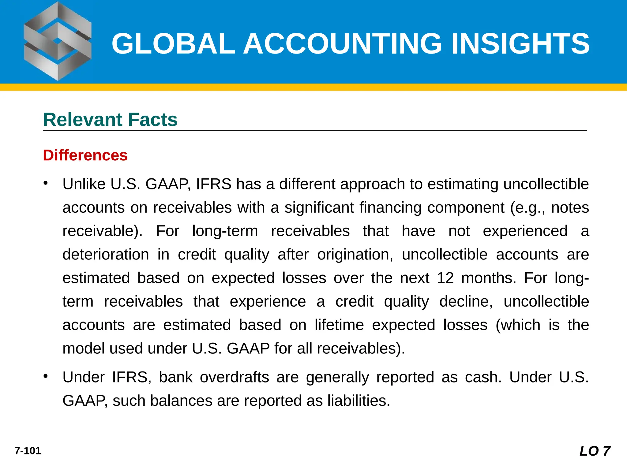 7-101
Relevant Facts
Differences
• Unlike U.S. GAAP, IFRS has a di erent approach to estimating uncollectible
ﬀ
accounts on receivables with a signiﬁcant ﬁnancing component (e.g., notes
receivable). For long-term receivables that have not experienced a
deterioration in credit quality after origination, uncollectible accounts are
estimated based on expected losses over the next 12 months. For long-
term receivables that experience a credit quality decline, uncollectible
accounts are estimated based on lifetime expected losses (which is the
model used under U.S. GAAP for all receivables).
• Under IFRS, bank overdrafts are generally reported as cash. Under U.S.
GAAP, such balances are reported as liabilities.
GLOBAL ACCOUNTING INSIGHTS
LO 7
 
