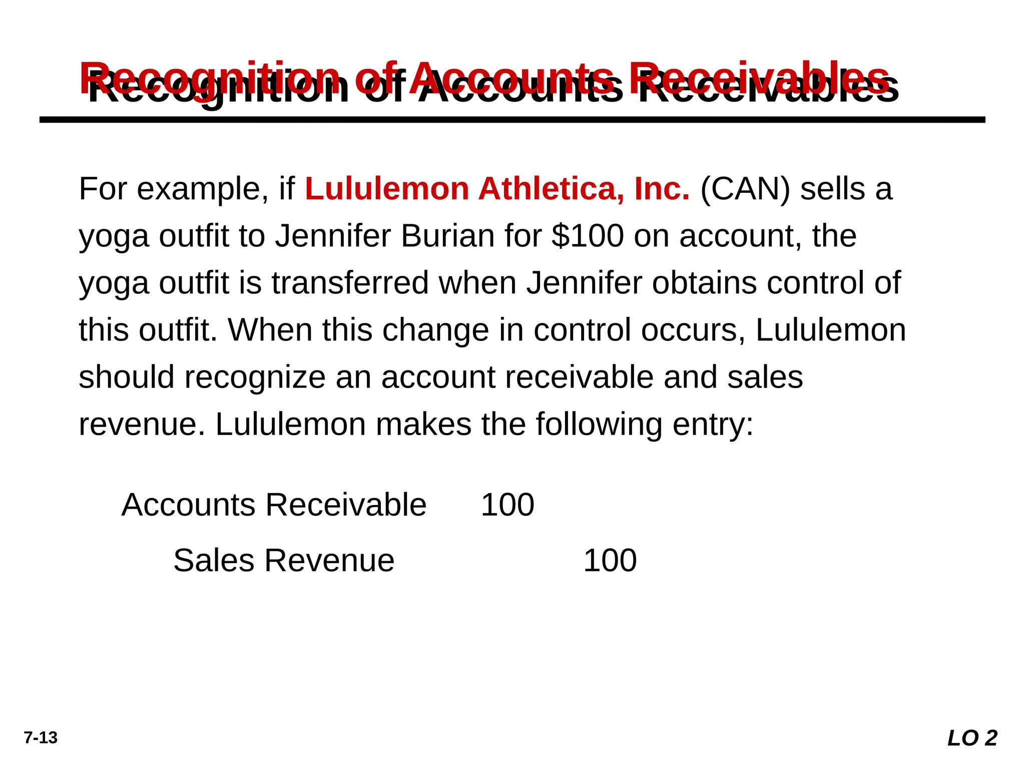 7-13
Recognition of Accounts Receivables
For example, if Lululemon Athletica, Inc. (CAN) sells a
yoga outfit to Jennifer Burian for $100 on account, the
yoga outfit is transferred when Jennifer obtains control of
this outfit. When this change in control occurs, Lululemon
should recognize an account receivable and sales
revenue. Lululemon makes the following entry:
Accounts Receivable 100
Sales Revenue 100
LO 2
 