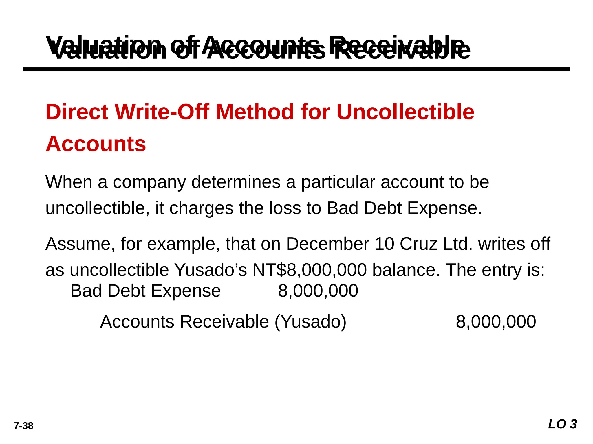 7-38 LO 3
Direct Write-Off Method for Uncollectible
Accounts
When a company determines a particular account to be
uncollectible, it charges the loss to Bad Debt Expense.
Assume, for example, that on December 10 Cruz Ltd. writes oﬀ
as uncollectible Yusado’s NT$8,000,000 balance. The entry is:
Valuation of Accounts Receivable
Bad Debt Expense 8,000,000
Accounts Receivable (Yusado) 8,000,000
 
