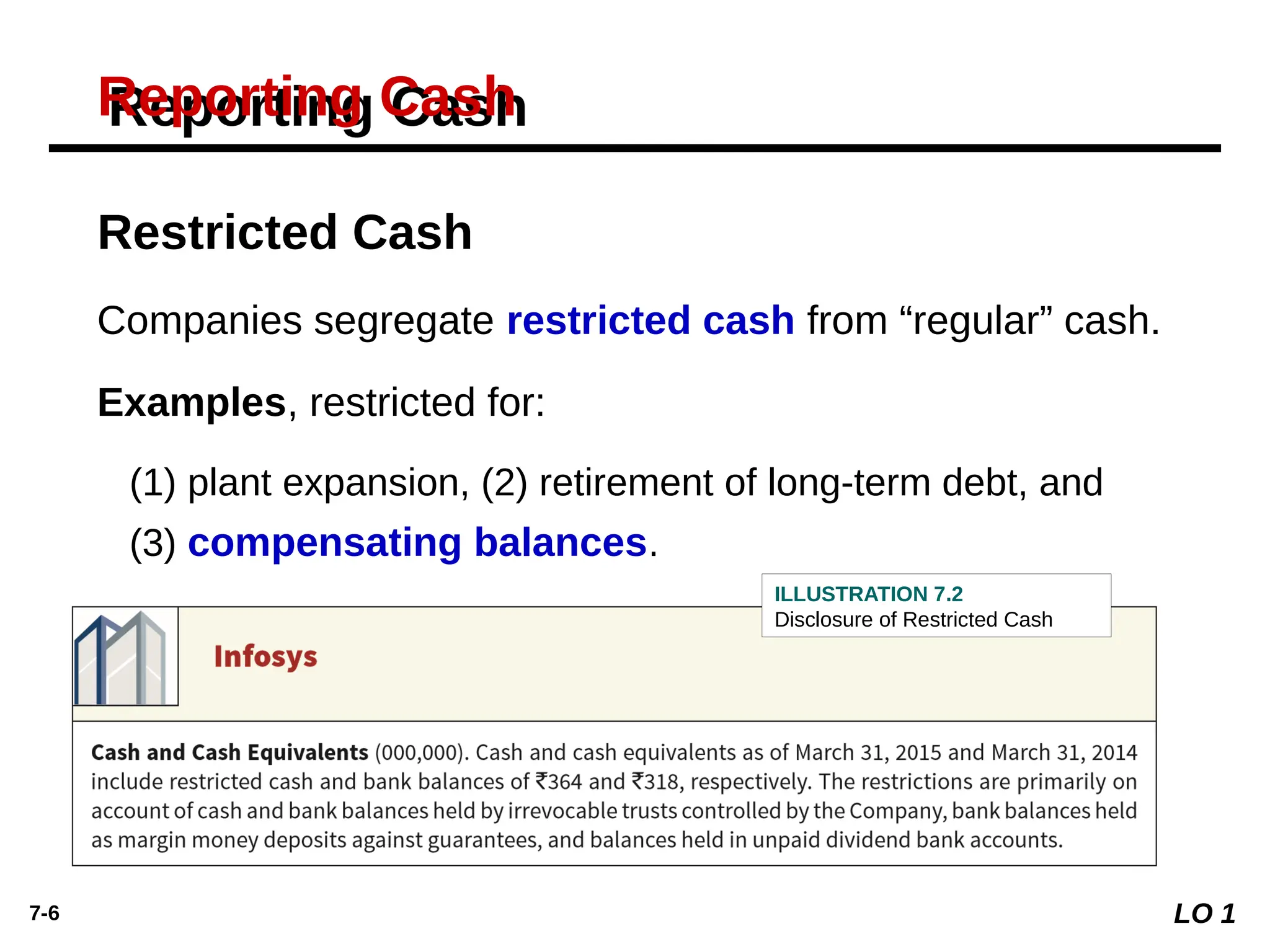 7-6
Companies segregate restricted cash from “regular” cash.
Examples, restricted for:
(1) plant expansion, (2) retirement of long-term debt, and
(3) compensating balances.
Reporting Cash
Restricted Cash
ILLUSTRATION 7.2
Disclosure of Restricted Cash
LO 1
 