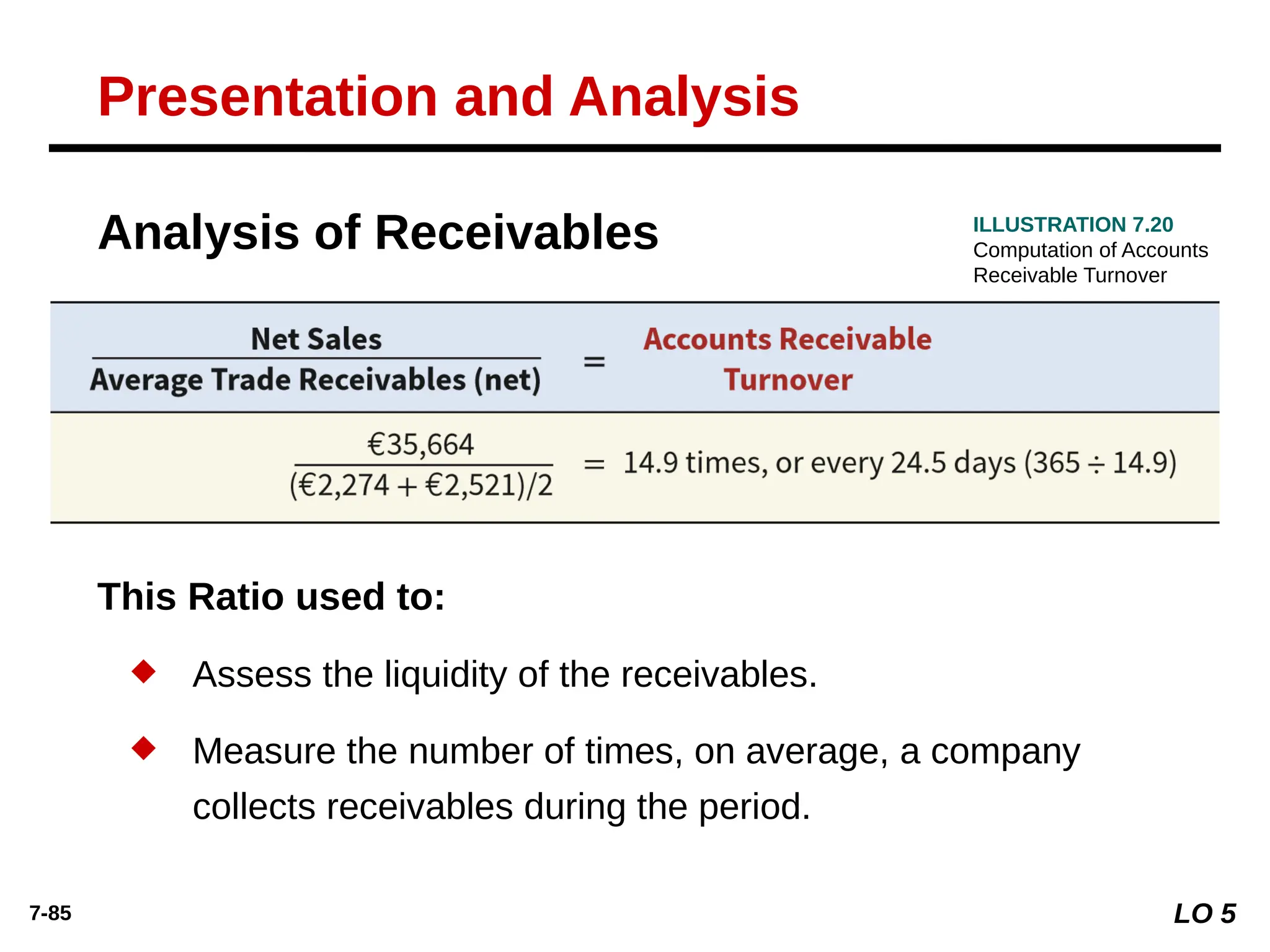 7-85
Analysis of Receivables
This Ratio used to:
 Assess the liquidity of the receivables.
 Measure the number of times, on average, a company
collects receivables during the period.
Presentation and Analysis
ILLUSTRATION 7.20
Computation of Accounts
Receivable Turnover
LO 5
 