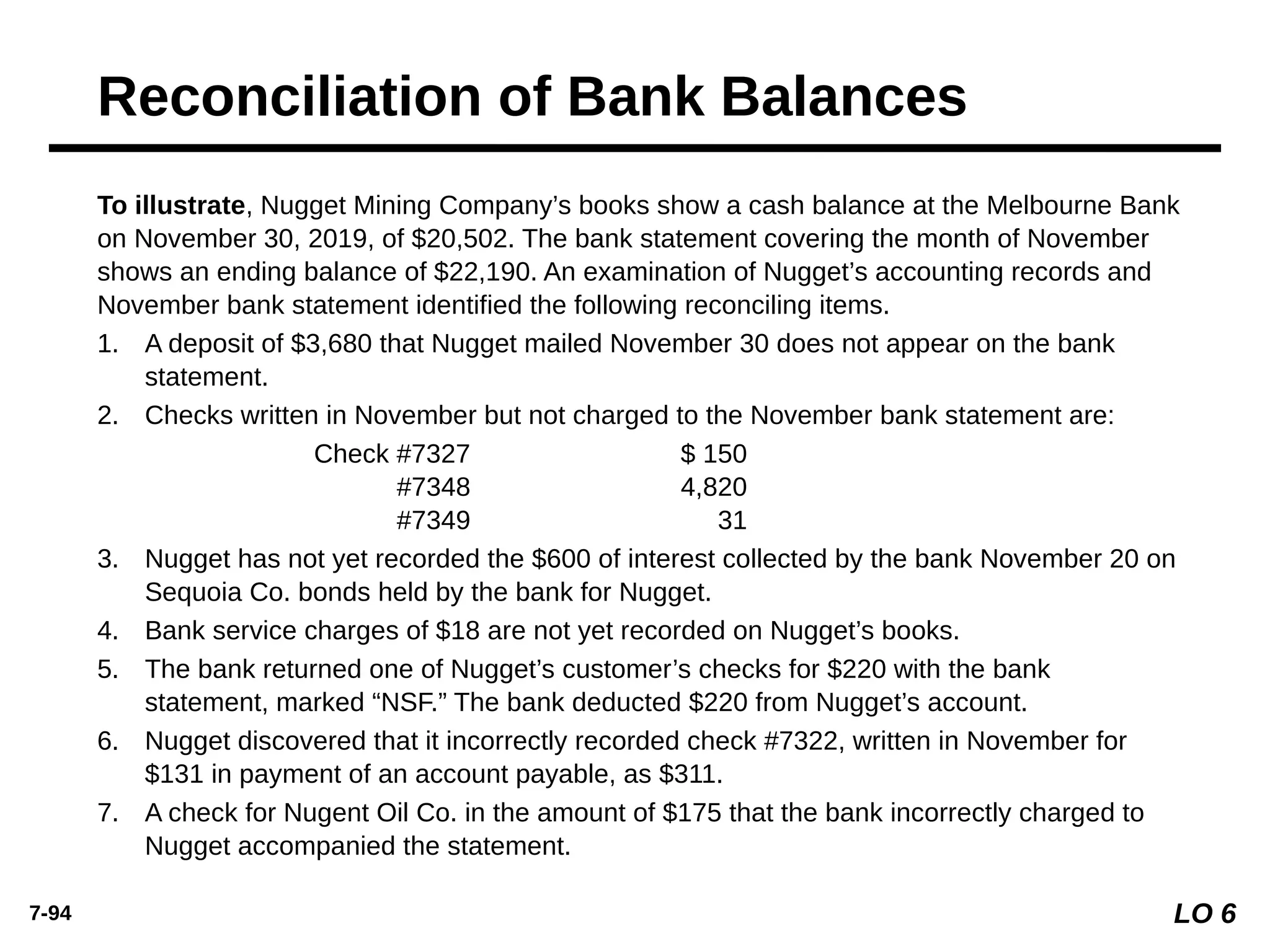 7-94
To illustrate, Nugget Mining Company’s books show a cash balance at the Melbourne Bank
on November 30, 2019, of $20,502. The bank statement covering the month of November
shows an ending balance of $22,190. An examination of Nugget’s accounting records and
November bank statement identified the following reconciling items.
1. A deposit of $3,680 that Nugget mailed November 30 does not appear on the bank
statement.
2. Checks written in November but not charged to the November bank statement are:
Check #7327 $ 150
#7348 4,820
#7349 31
3. Nugget has not yet recorded the $600 of interest collected by the bank November 20 on
Sequoia Co. bonds held by the bank for Nugget.
4. Bank service charges of $18 are not yet recorded on Nugget’s books.
5. The bank returned one of Nugget’s customer’s checks for $220 with the bank
statement, marked “NSF.” The bank deducted $220 from Nugget’s account.
6. Nugget discovered that it incorrectly recorded check #7322, written in November for
$131 in payment of an account payable, as $311.
7. A check for Nugent Oil Co. in the amount of $175 that the bank incorrectly charged to
Nugget accompanied the statement.
LO 6
Reconciliation of Bank Balances
 