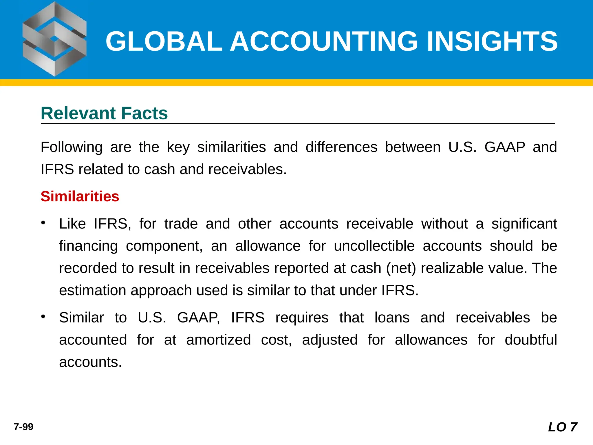 7-99
Relevant Facts
Following are the key similarities and differences between U.S. GAAP and
IFRS related to cash and receivables.
Similarities
• Like IFRS, for trade and other accounts receivable without a significant
financing component, an allowance for uncollectible accounts should be
recorded to result in receivables reported at cash (net) realizable value. The
estimation approach used is similar to that under IFRS.
• Similar to U.S. GAAP, IFRS requires that loans and receivables be
accounted for at amortized cost, adjusted for allowances for doubtful
accounts.
GLOBAL ACCOUNTING INSIGHTS
LO 7
 