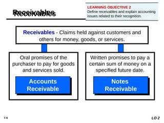 ch0 3 cash and recievables1-2.pptx inter | PPTX