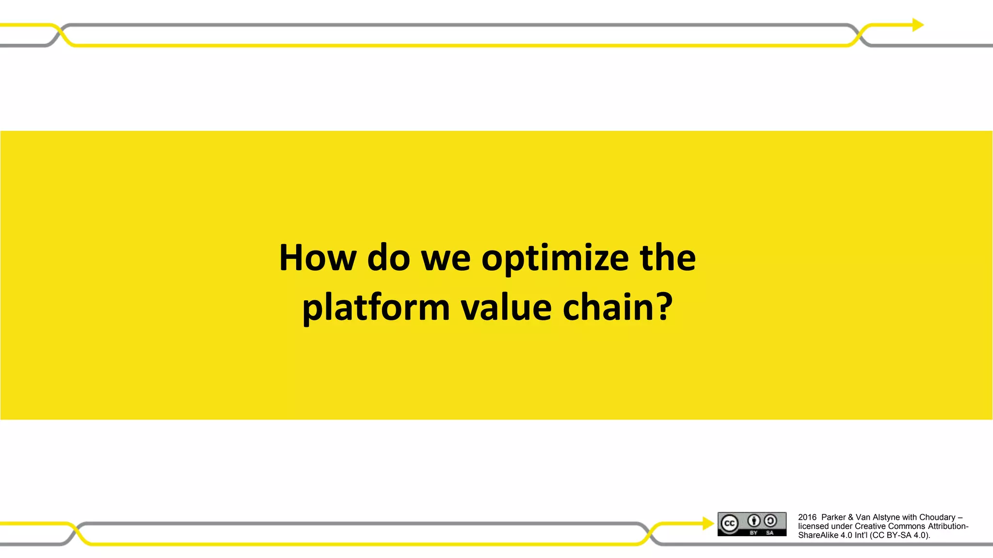 2016 Parker & Van Alstyne with Choudary –
licensed under Creative Commons Attribution-
ShareAlike 4.0 Int’l (CC BY-SA 4.0).
How do we optimize the
platform value chain?
 