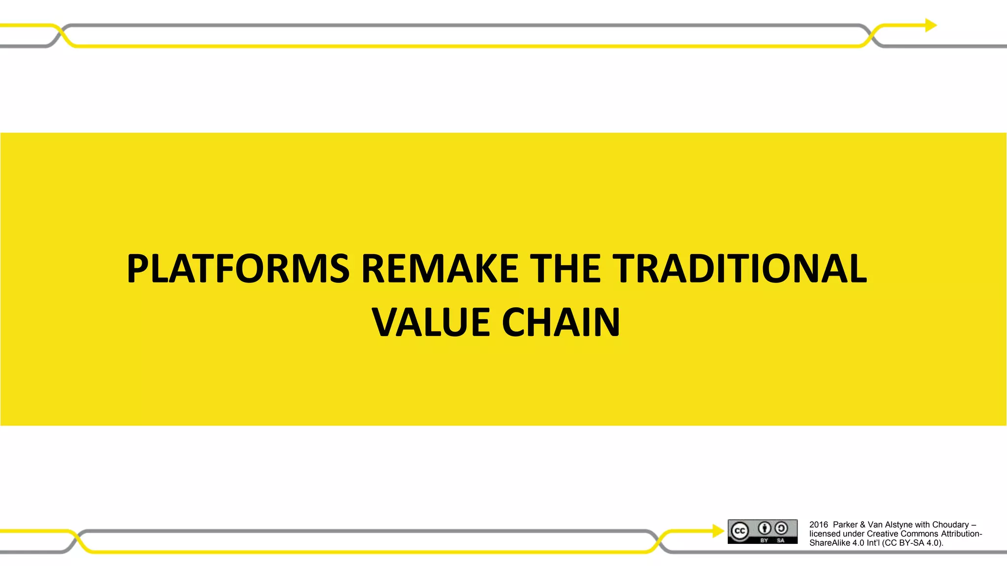 2016 Parker & Van Alstyne with Choudary –
licensed under Creative Commons Attribution-
ShareAlike 4.0 Int’l (CC BY-SA 4.0).
PLATFORMS REMAKE THE TRADITIONAL
VALUE CHAIN
 