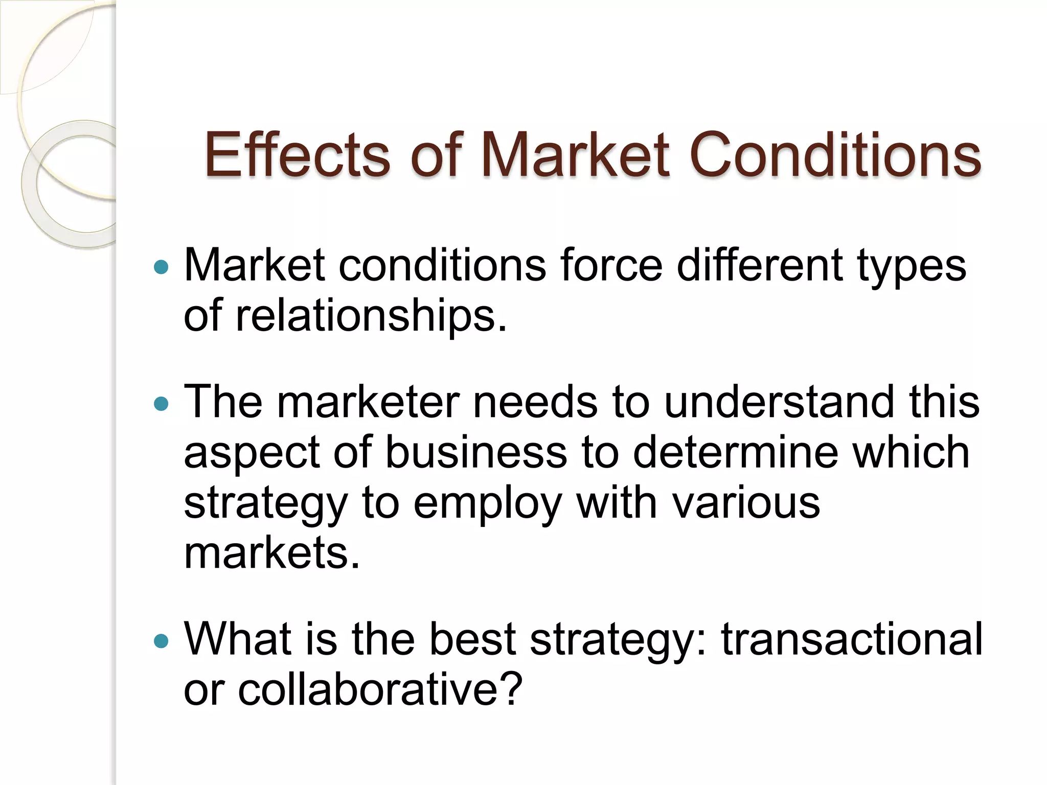 Ch03 cust relationship mgmt