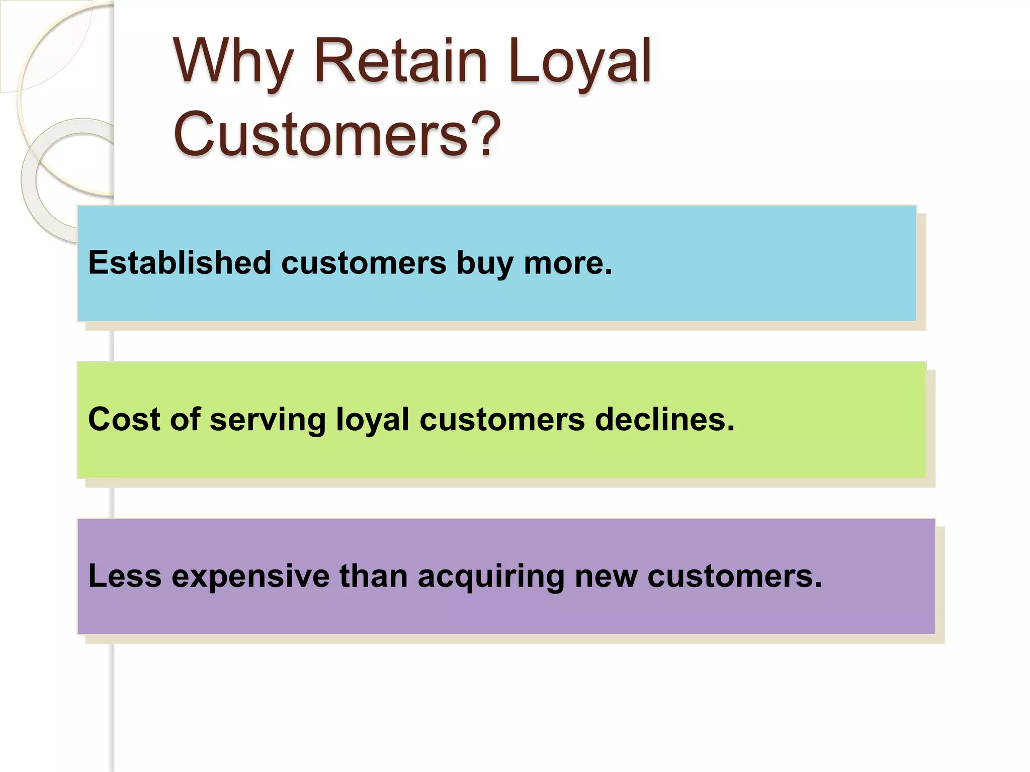 Ch03 cust relationship mgmt