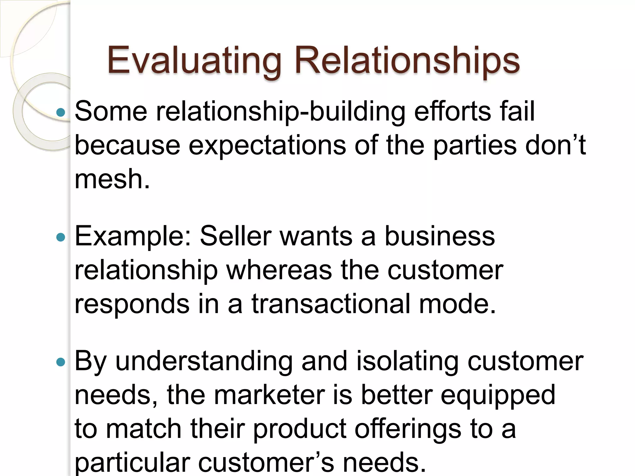 Ch03 cust relationship mgmt