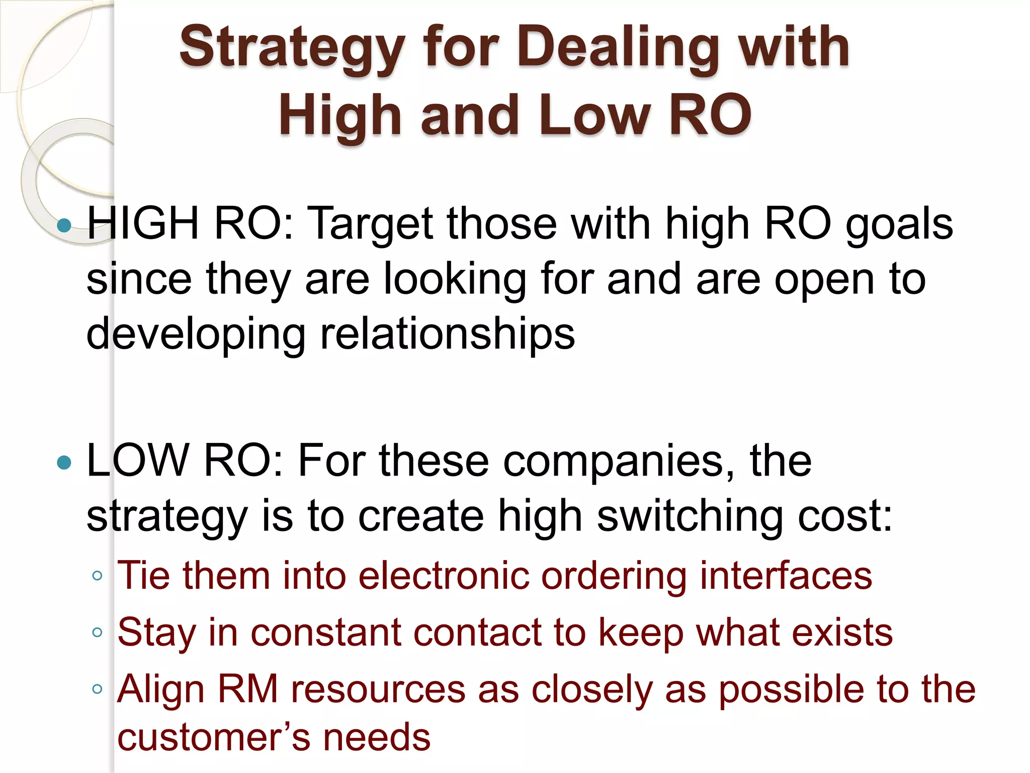 Ch03 cust relationship mgmt