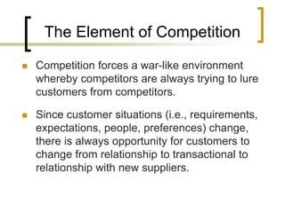 Maintaining Competition Example ch03 Customer Relationship Management.ppt