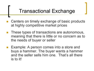 ch03 Customer Relationship Management.ppt
