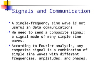 Comprehensive Overview of Physical Layer in Data Communication: Signals ...