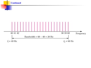 Comprehensive Overview of Physical Layer in Data Communication: Signals ...