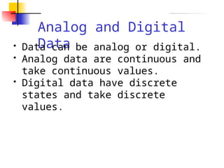 Comprehensive Overview of Physical Layer in Data Communication: Signals ...