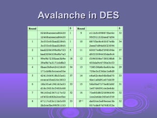 Avalanche in DES
Avalanche in DES
 