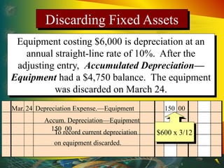 chapter 03 fixed assets [Autosaved].pptx