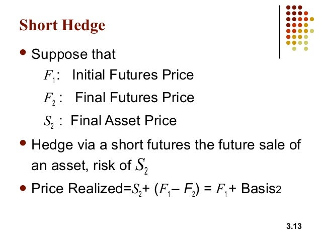 Best hedging strategy futures short selling options