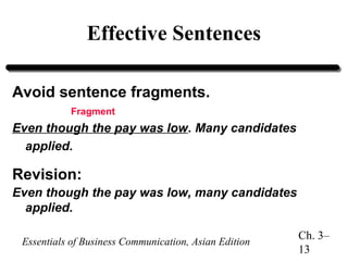 Effective Sentences
Avoid sentence fragments.
Fragment

Even though the pay was low. Many candidates
applied.

Revision:
Even though the pay was low, many candidates
applied.
Essentials of Business Communication, Asian Edition

Ch. 3–
13

 