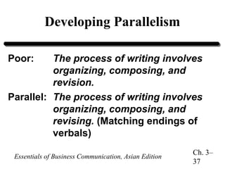 Developing Parallelism
Poor:

The process of writing involves
organizing, composing, and
revision.
Parallel: The process of writing involves
organizing, composing, and
revising. (Matching endings of
verbals)
Essentials of Business Communication, Asian Edition

Ch. 3–
37

 