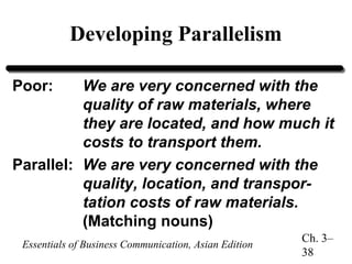 Developing Parallelism
Poor:

We are very concerned with the
quality of raw materials, where
they are located, and how much it
costs to transport them.
Parallel: We are very concerned with the
quality, location, and transportation costs of raw materials.
(Matching nouns)
Essentials of Business Communication, Asian Edition

Ch. 3–
38

 