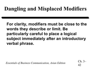 Dangling and Misplaced Modifiers
For clarity, modifiers must be close to the
words they describe or limit. Be
particularly careful to place a logical
subject immediately after an introductory
verbal phrase.

Essentials of Business Communication, Asian Edition

Ch. 3–
42

 