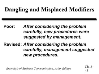 Dangling and Misplaced Modifiers
Poor:

After considering the problem
carefully, new procedures were
suggested by management.

Revised: After considering the problem
carefully, management suggested
new procedures.
Essentials of Business Communication, Asian Edition

Ch. 3–
43

 