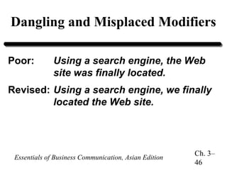 Dangling and Misplaced Modifiers
Poor:

Using a search engine, the Web
site was finally located.

Revised: Using a search engine, we finally
located the Web site.

Essentials of Business Communication, Asian Edition

Ch. 3–
46

 
