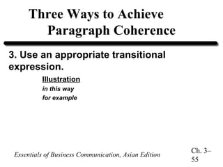 Three Ways to Achieve
Paragraph Coherence
3. Use an appropriate transitional
expression.
Illustration
in this way
for example

Essentials of Business Communication, Asian Edition

Ch. 3–
55

 