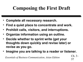 Composing the First Draft
•
•
•
•
•

Complete all necessary research.
Find a quiet place to concentrate and work.
Prohibit calls, visitors, and interruptions.
Organize information using an outline.
Decide whether to sprint write (get your
thoughts down quickly and revise later) or
revise as you go.
• Imagine you are talking to a reader or listener.
Essentials of Business Communication, Asian Edition

Ch. 3–
57

 