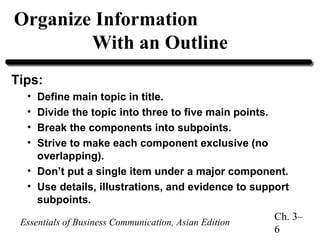 Organize Information
With an Outline
Tips:
•
•
•
•

Define main topic in title.
Divide the topic into three to five main points.
Break the components into subpoints.
Strive to make each component exclusive (no
overlapping).
• Don’t put a single item under a major component.
• Use details, illustrations, and evidence to support
subpoints.
Essentials of Business Communication, Asian Edition

Ch. 3–
6

 
