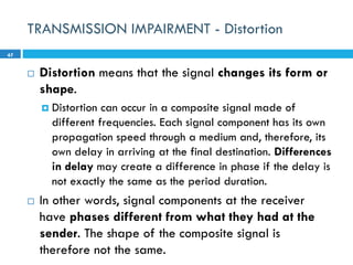 DCN 5th ed. slides ch03 Introduction to Physical Layer.pdf